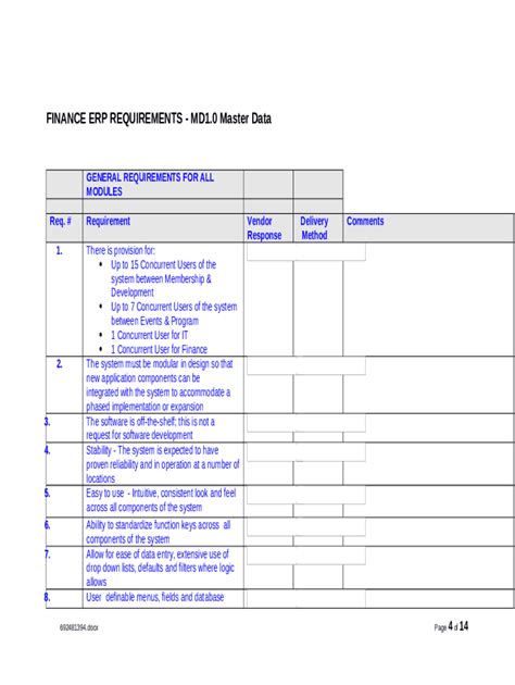 The ultimate ERP requirements checklist and template .